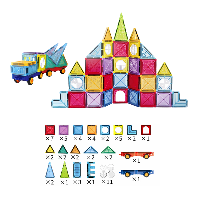ClickBricks